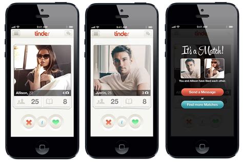 geswiped tinder|Swipe Left or Right: Tinder Swiping Tips For More。